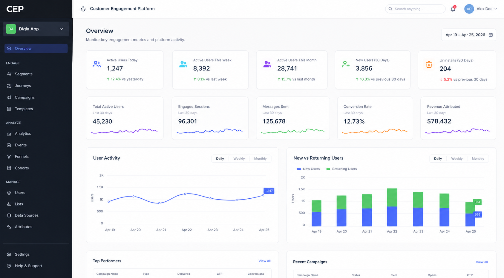 Digia Engage integrations with CleverTap, MoEngage, WebEngage and more