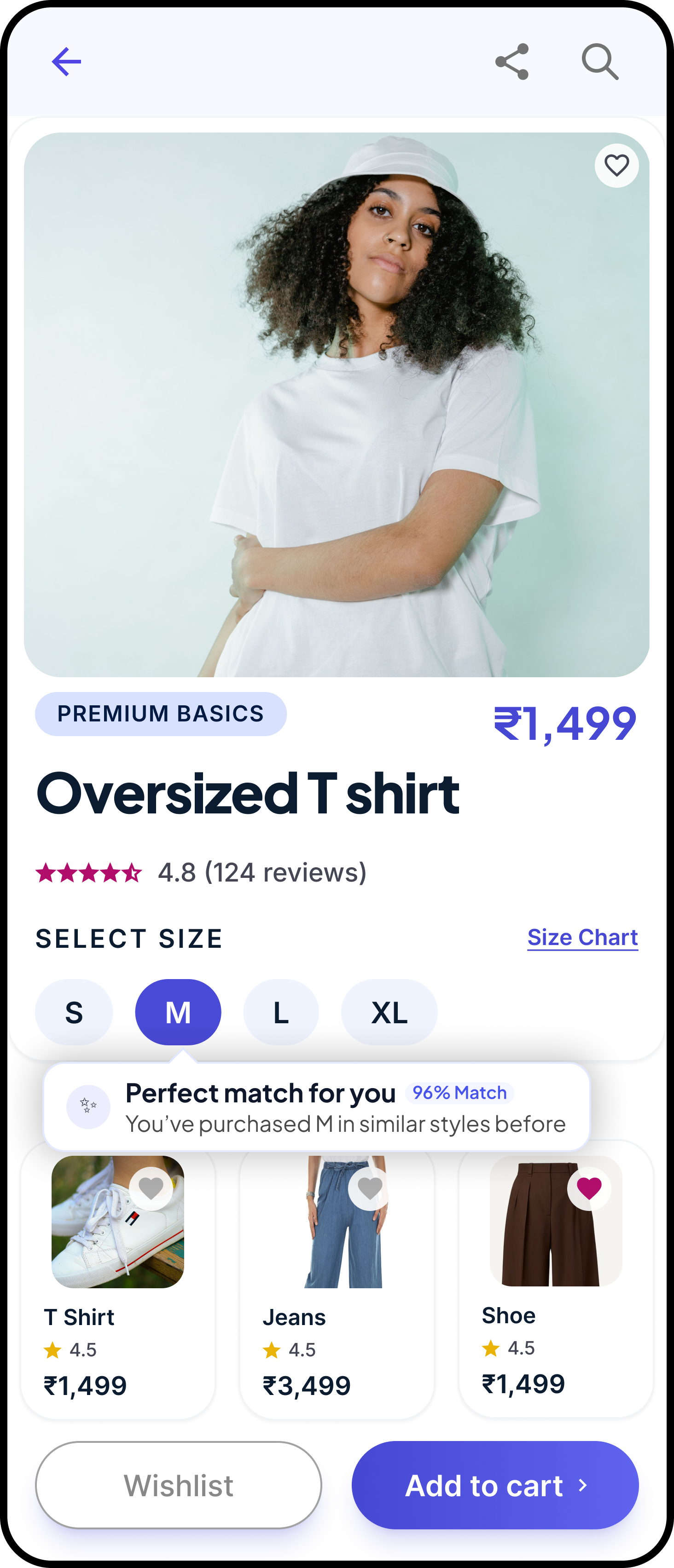 Personalized Offers