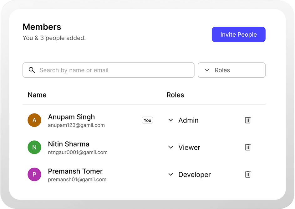 Members collaboration panel