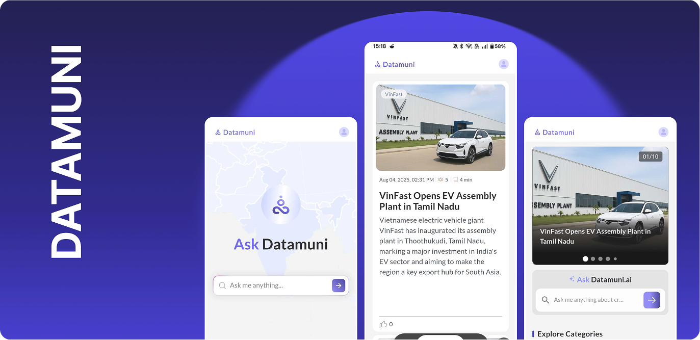 Datamuni